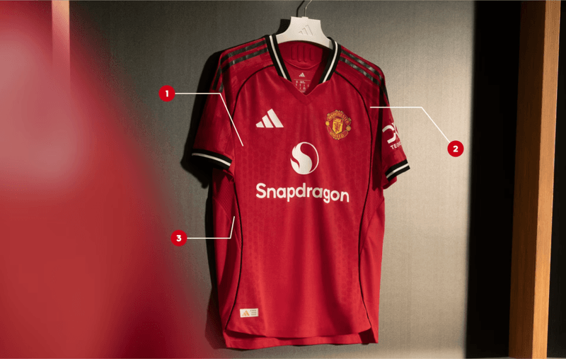 MUFC H JSY