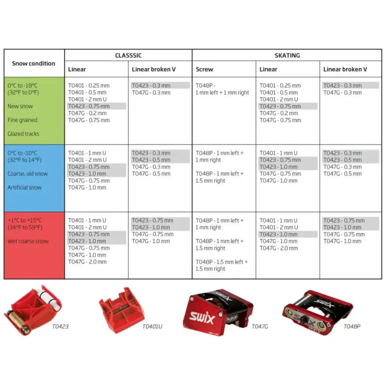 T423 Structure Tool