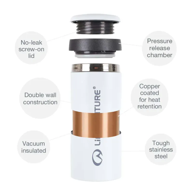 Termokopp Thermal Mug 300 ml